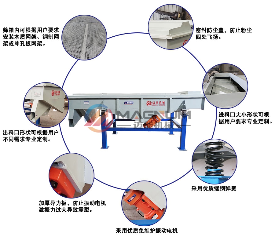 520直線振動篩細節(jié)說明