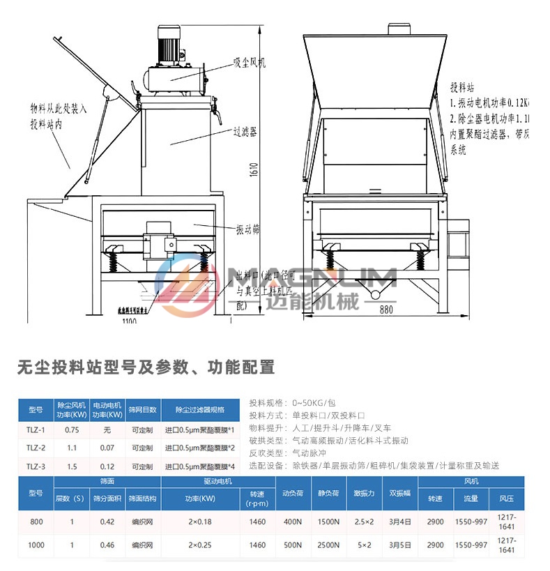 面粉無塵投料站