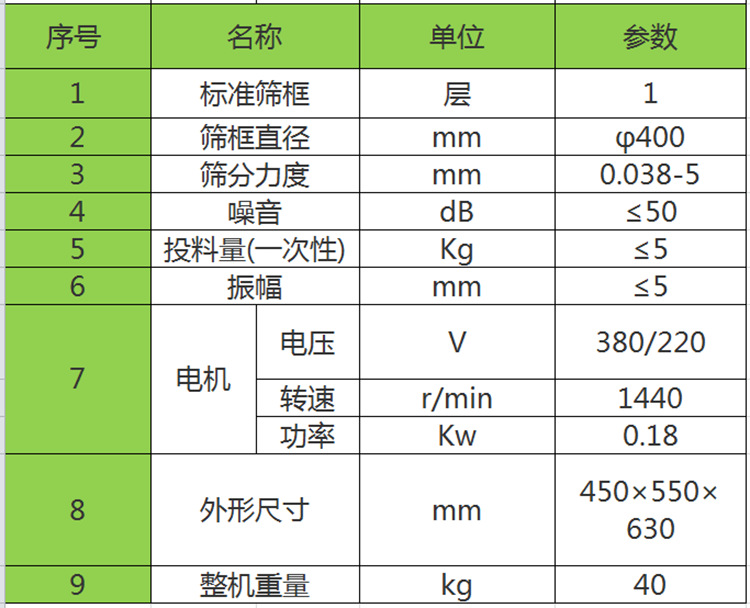 450過濾篩技術參數(shù)圖