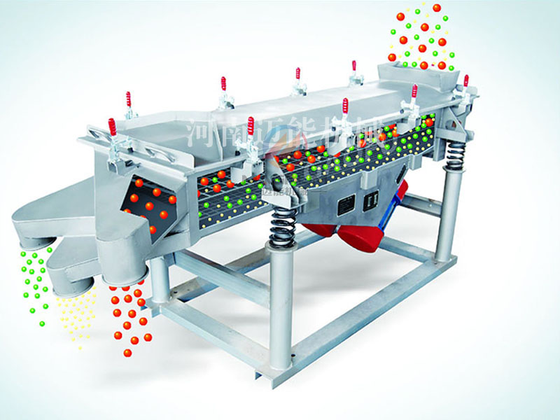 多晶硅直線振動(dòng)篩原理。