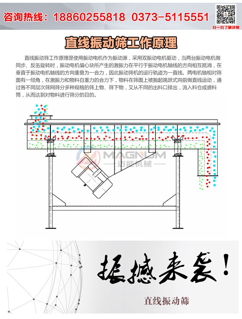 直線振動(dòng)篩分機(jī)